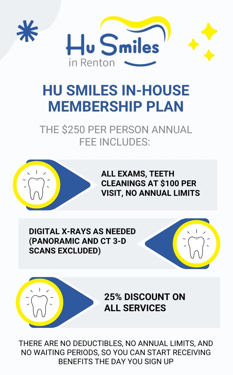 in house membership plan